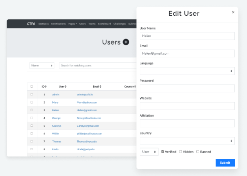 Full Feature Access